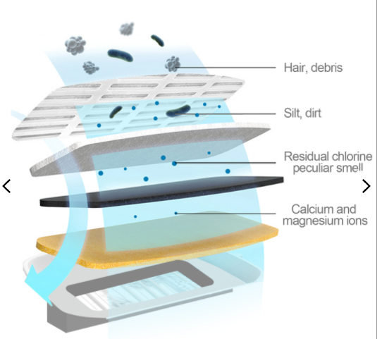 Automatic Pet Water Fountain: Clean, Fresh Water for Cats and Dogs